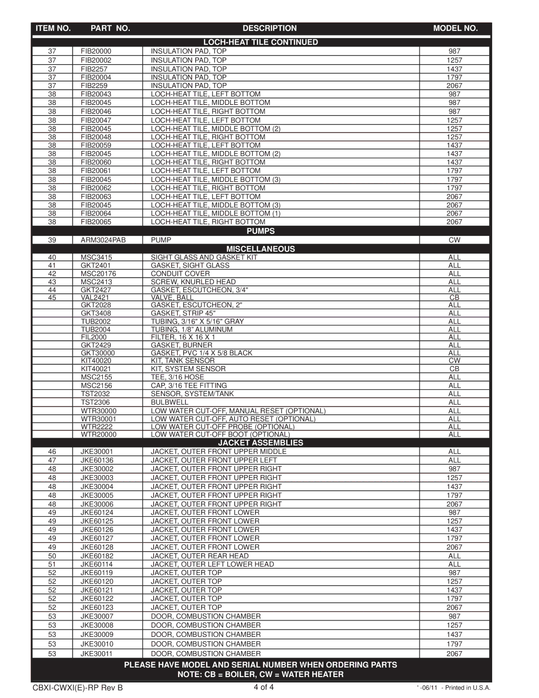 Lochinvar CB--CW 987 - 2067 manual Item no Description Model no LOCH-HEAT Tile, Pumps, Miscellaneous, Jacket Assemblies 