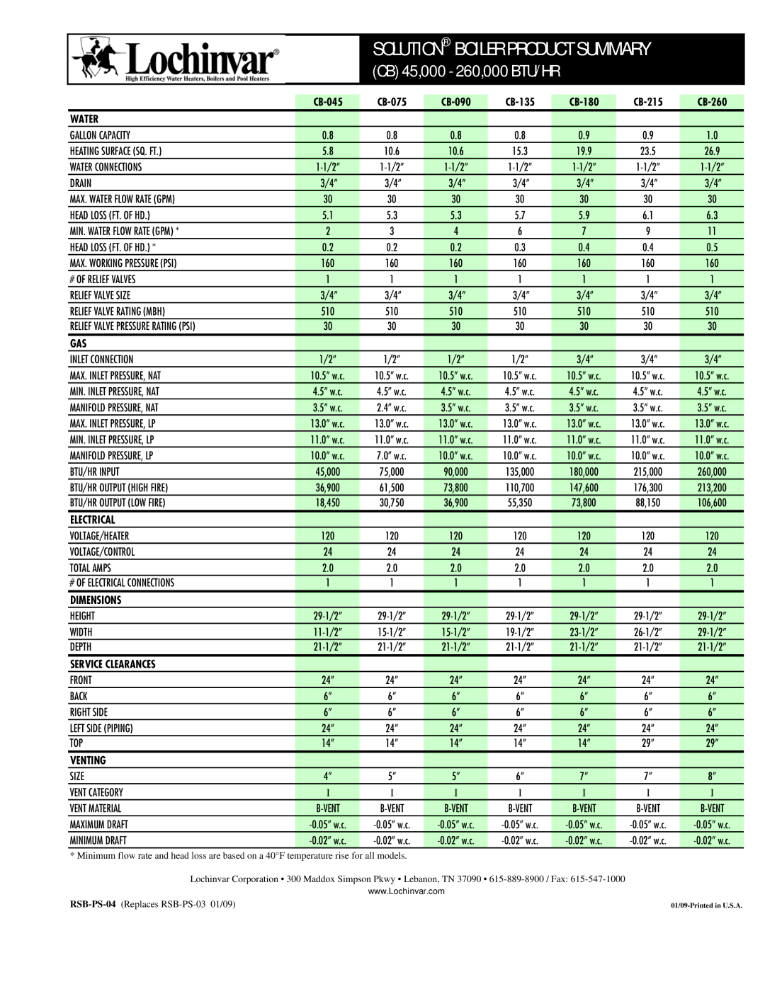 Lochinvar CB-180, CB-045, CB-260, CB-075, CB-090, CB-135 dimensions Solution Boiler Product Summary CB 45,000 260,000 BTU/HR 