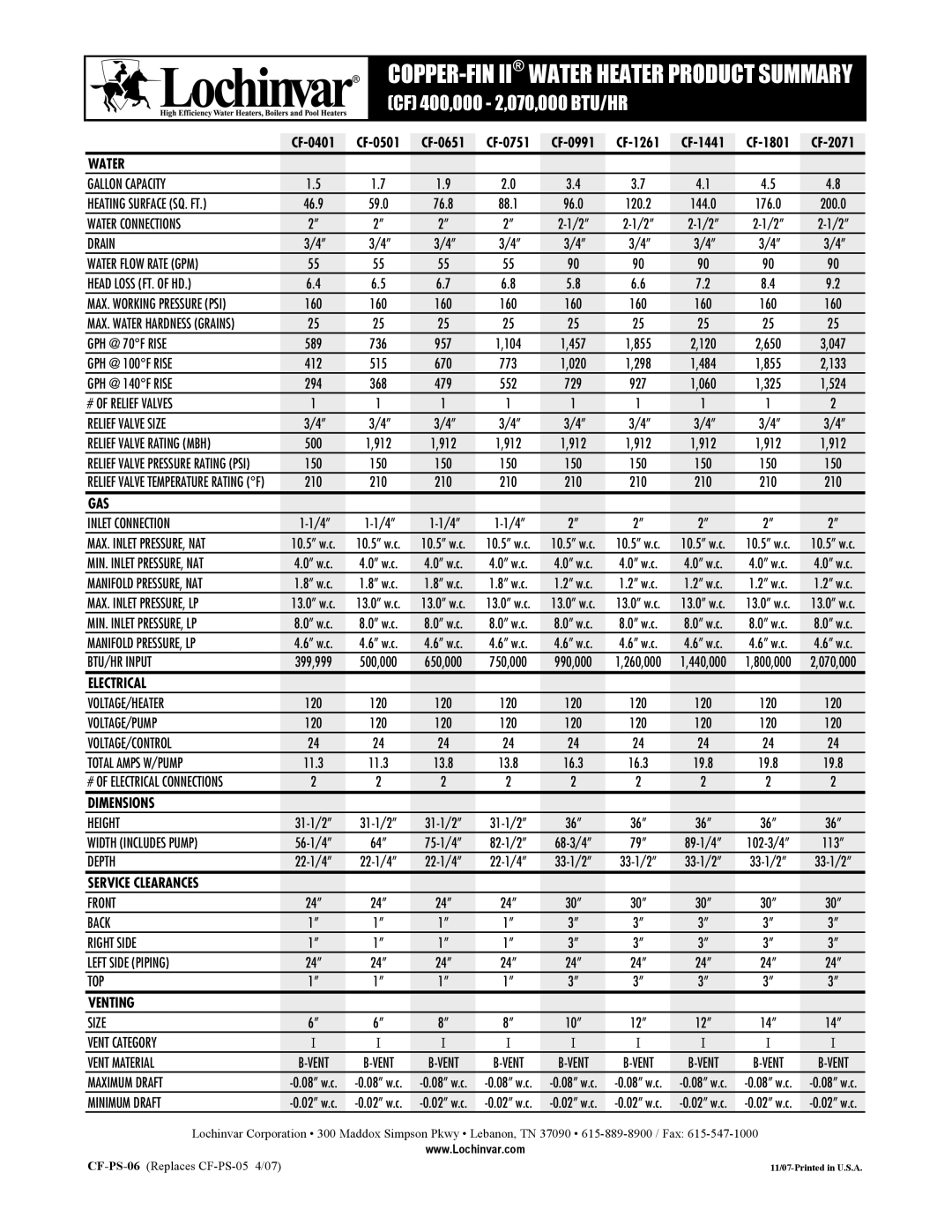 Lochinvar CF-0501, CF-0651, CF-2071 dimensions COPPER-FIN II Water Heater Product Summary, CF 400,000 2,070,000 BTU/HR 
