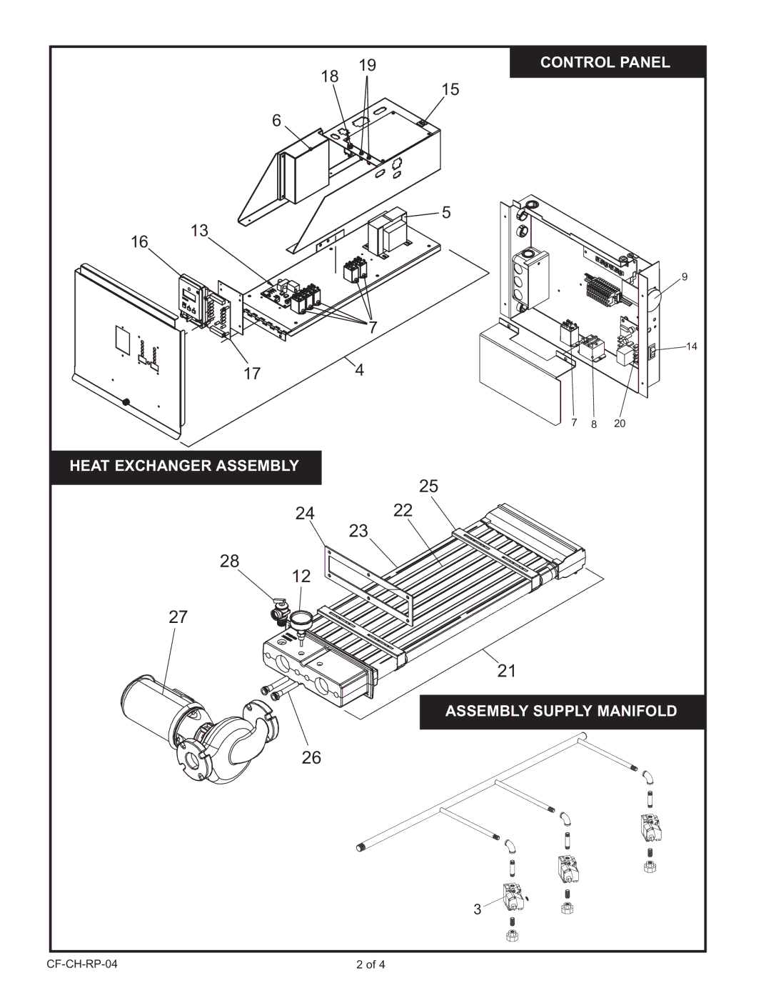 Lochinvar CF 401-751, CH 401-751 manual Control Panel 