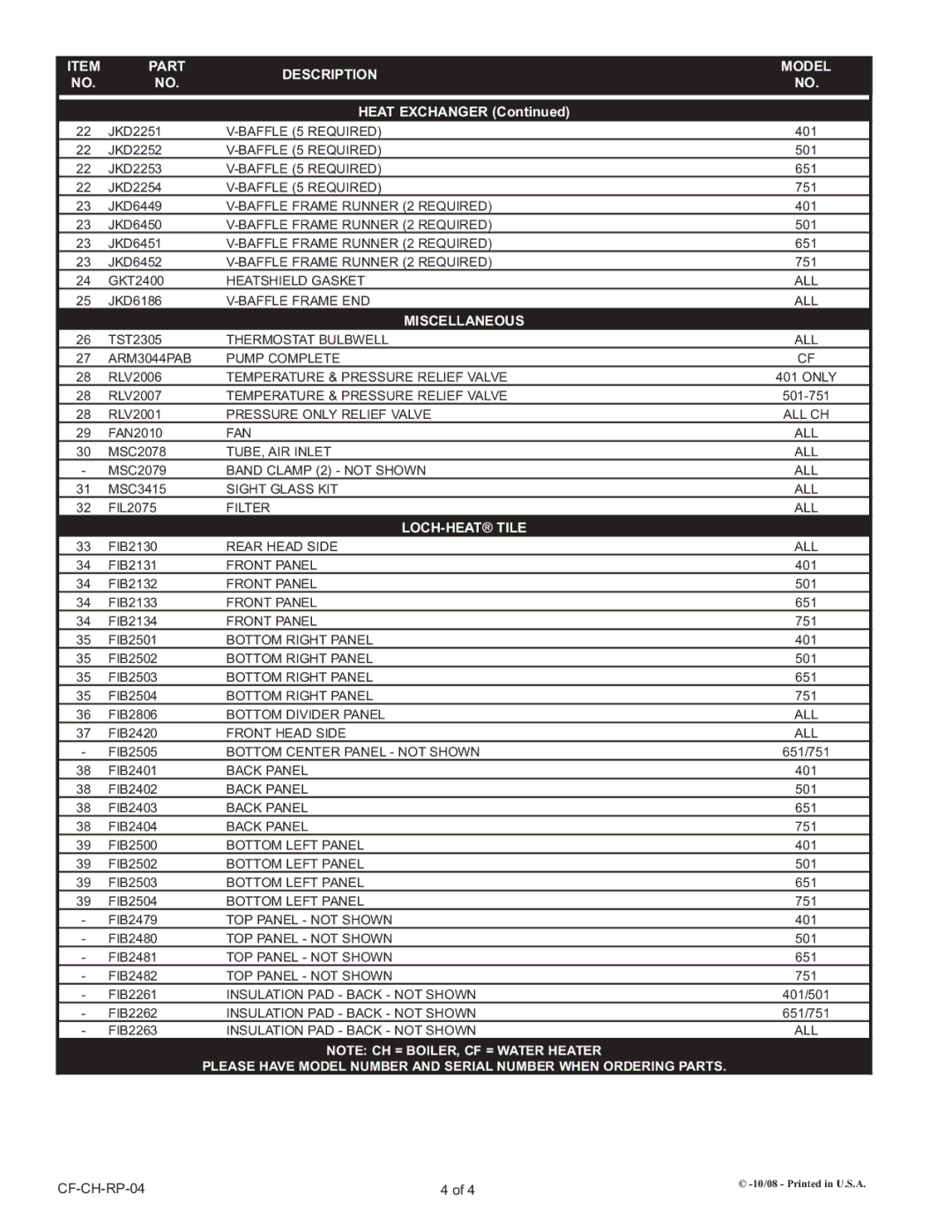 Lochinvar CF 401-751, CH 401-751 manual Part Description Model, Miscellaneous, LOCH-HEAT Tile 