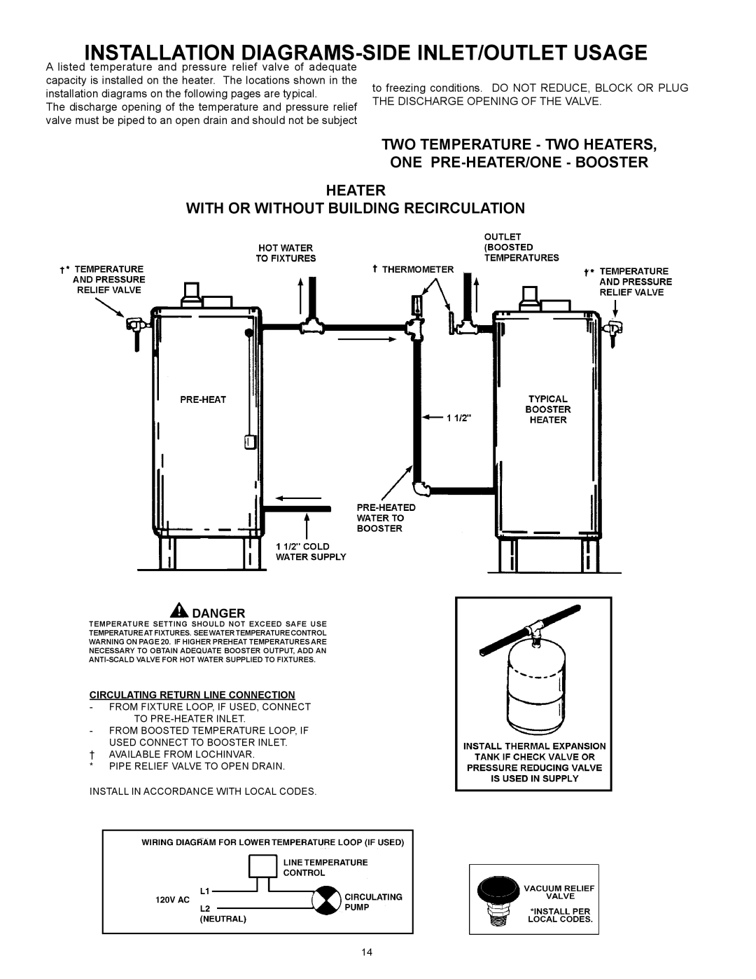 Lochinvar CG200, CG150 warranty Circulating Return Line Connection 