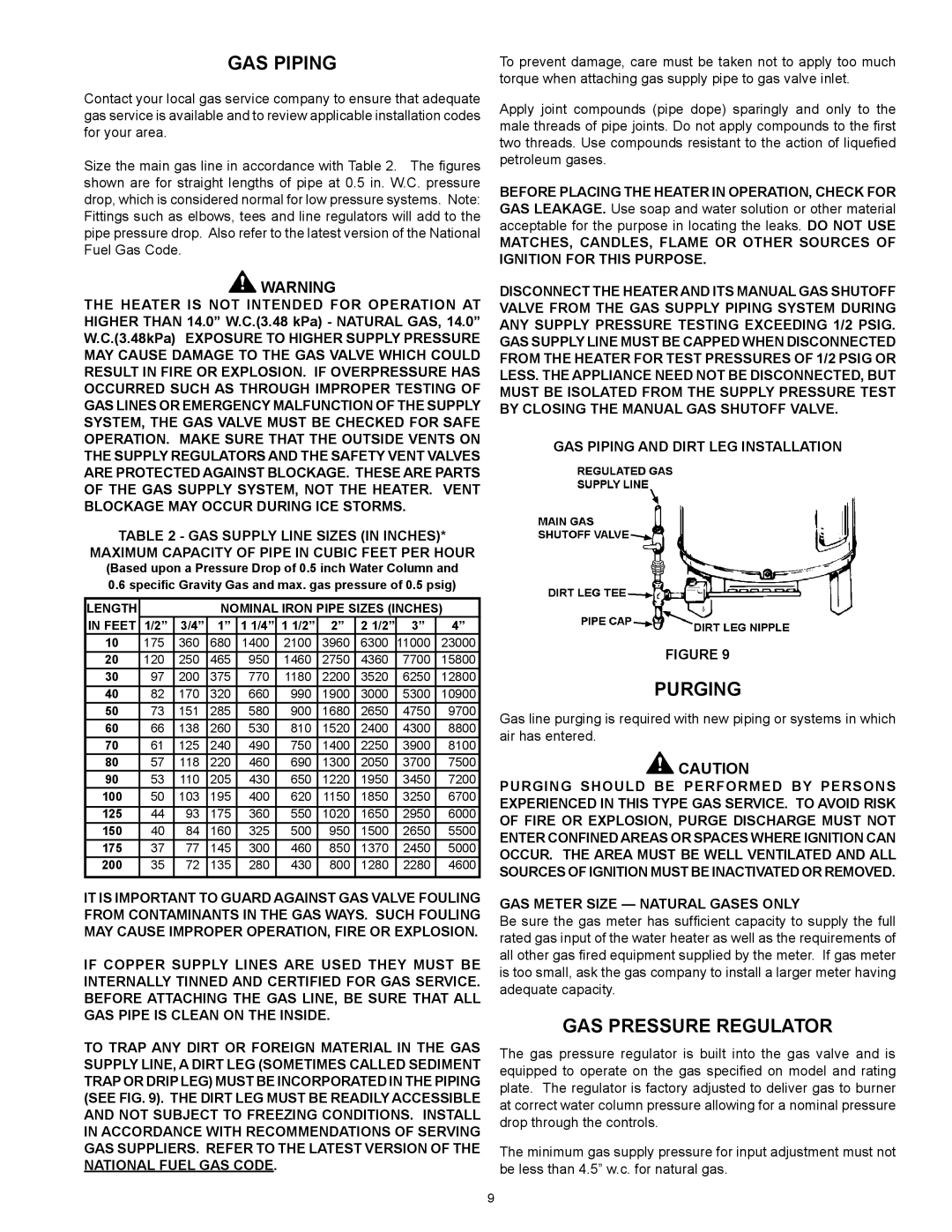 Lochinvar CG150, CG200 warranty GAS Piping, Purging, GAS Pressure Regulator, Length Nominal Iron Pipe Sizes Inches Feet 