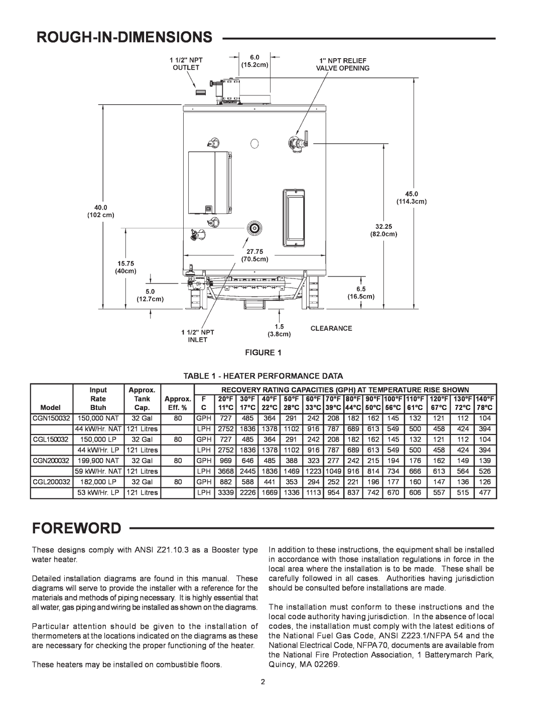 Lochinvar CG200, CG150 warranty Rough-In-Dimensions, Foreword, Heater Performance Data 