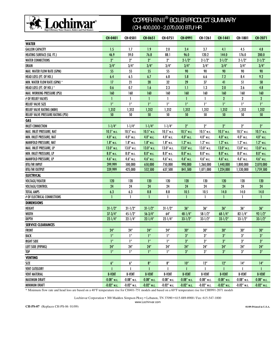 Lochinvar CH-0991, CH-1441, CH-2071, CH-1801 dimensions Water, Gas, Electrical, Dimensions, Service Clearances, Venting 