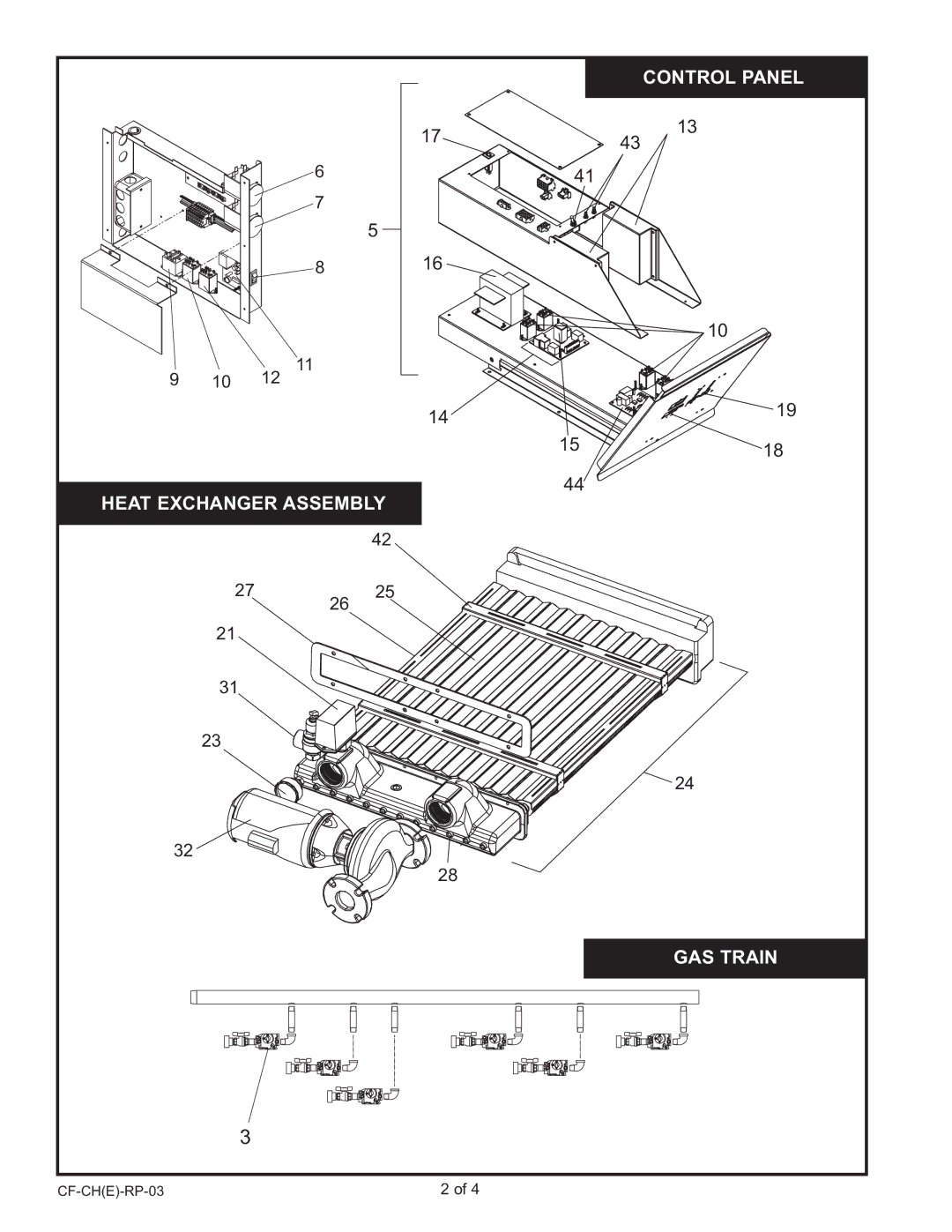 Lochinvar CH-CF 991-2071 manual Control Panel 