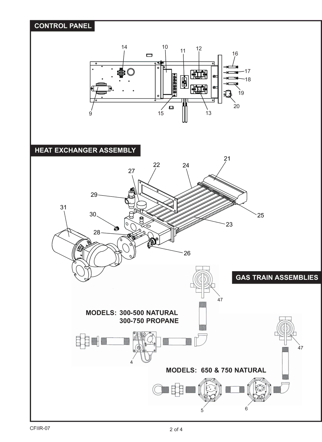 Lochinvar CH/CF/CP 300-750 manual Control Panel Heat Exchanger Assembly GAS Train Assemblies 