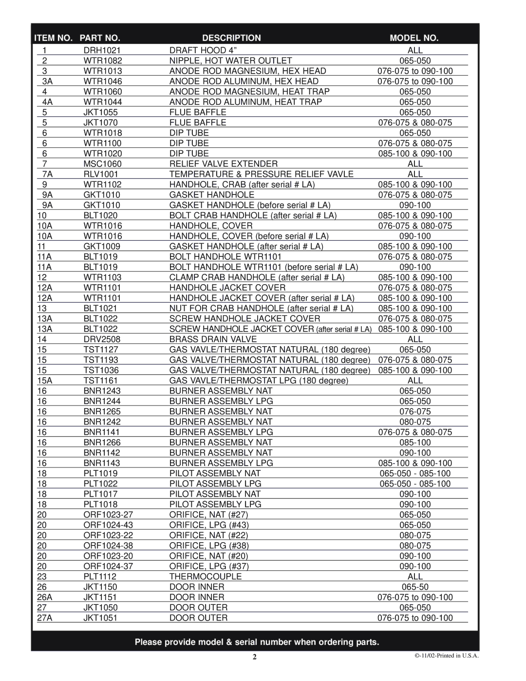 Lochinvar CNR 085-100, CNR 065-50 thru 090-100, CLR 085-100, CLR 065-50 thru 090-100 manual Item no Description Model no 