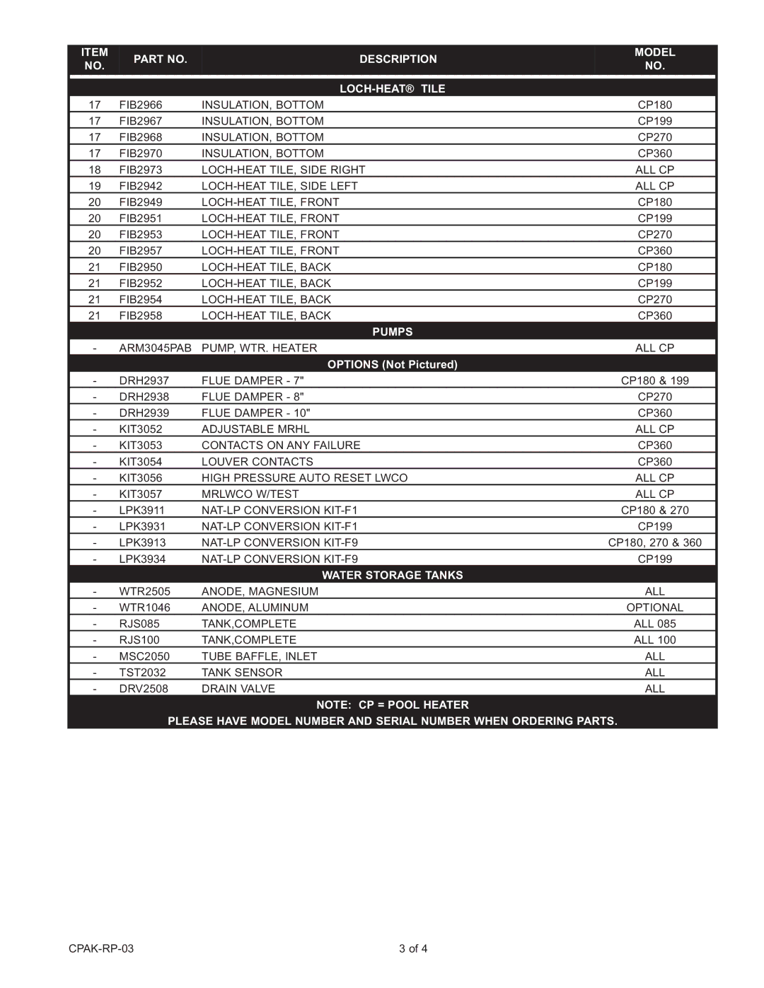 Lochinvar Copper-Pak manual Description Model LOCH-HEAT Tile, Pumps, Water Storage Tanks 