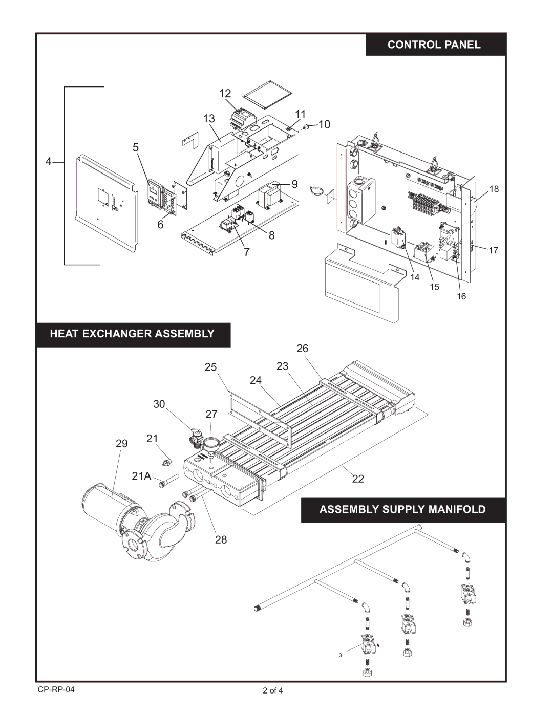 Lochinvar CP 501 - 751 manual Control Panel 