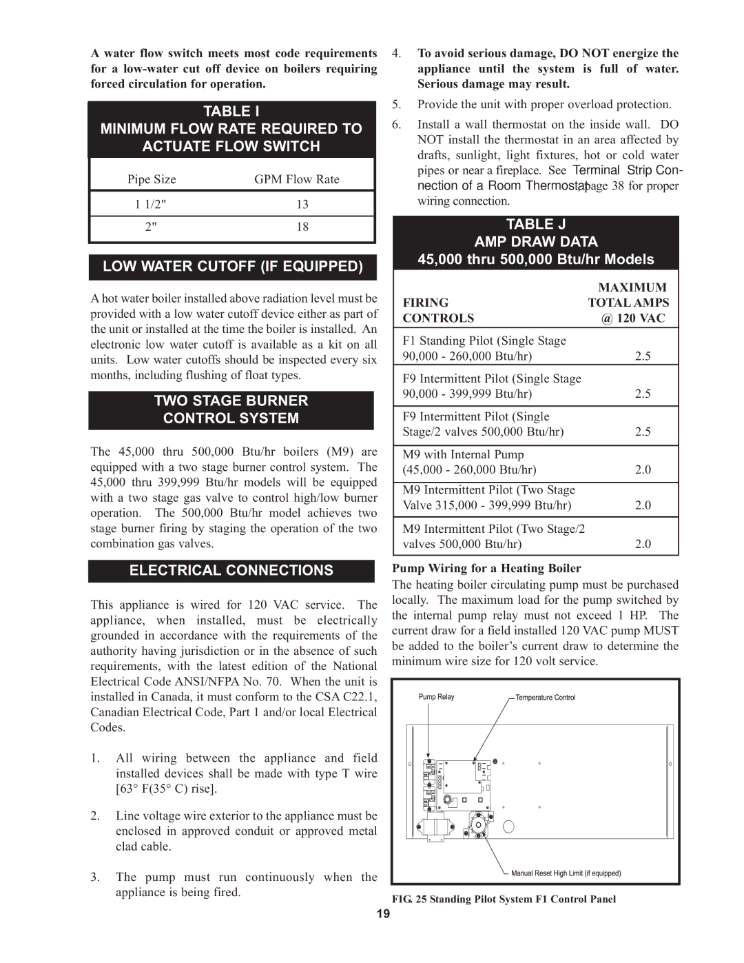 Lochinvar 000 Btu/hr, CP-5M-4/08, 45 warranty Minimum Flow Rate Required to Actuate Flow Switch, LOW Water Cutoff if Equipped 