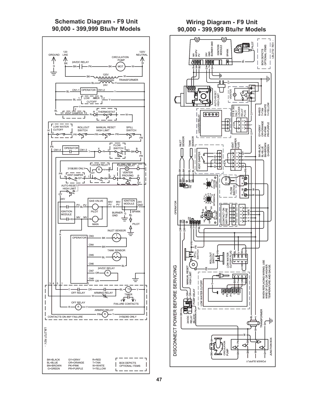 Lochinvar RSB-i&s-05, CP-5M-4/08, 45, 000 - 500, 000 Btu/hr warranty Schematic Diagram F9 Unit 