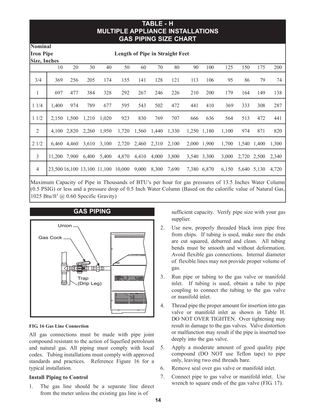 Lochinvar 000 Btu/hr Table - H Multiple Appliance Installations, Gas Piping Size Chart, Nominal, Iron Pipe, Size, Inches 