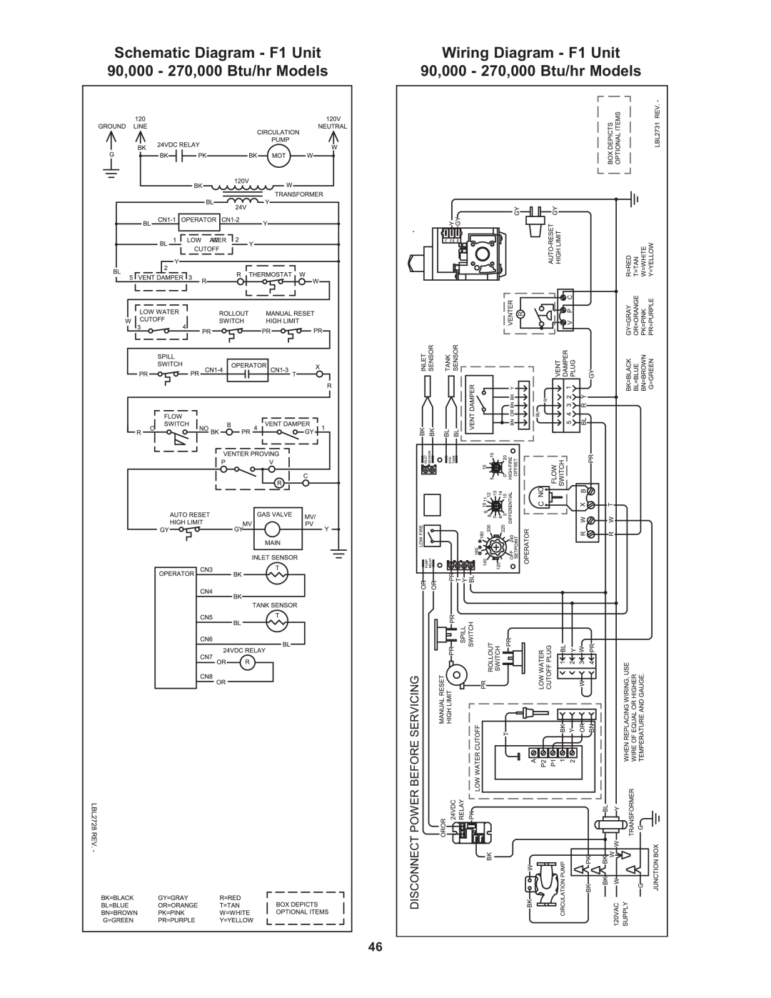 Lochinvar 45, CP-5M-4/08, RSB-i&s-05 Schematic Diagram - F1 Unit, 90,000 - 270,000 Btu/hr Models, Wiring Diagram - F1 Unit 