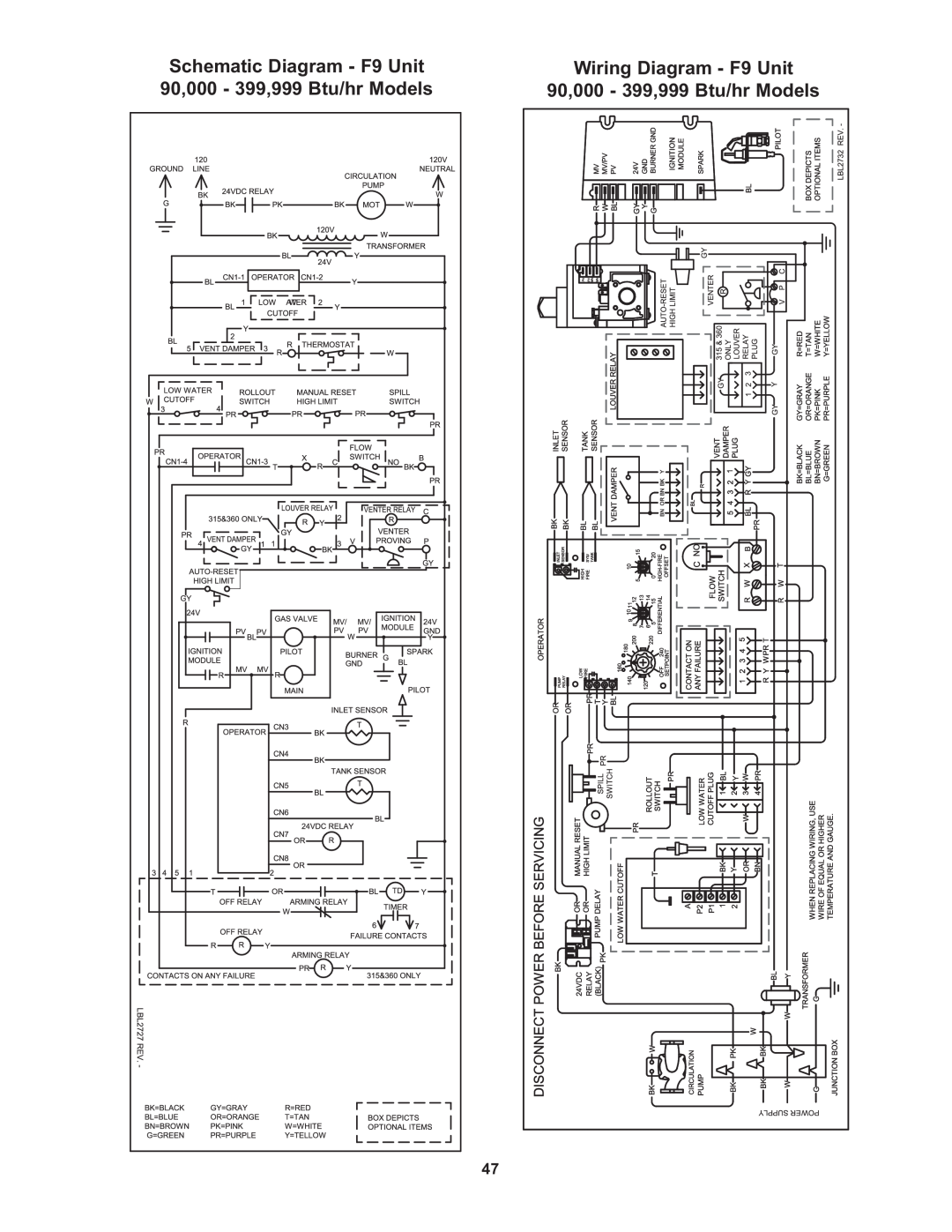 Lochinvar RSB-i&s-05, CP-5M-4/08, 45 Schematic Diagram - F9 Unit, 90,000 - 399,999 Btu/hr Models, Wiring Diagram - F9 Unit 