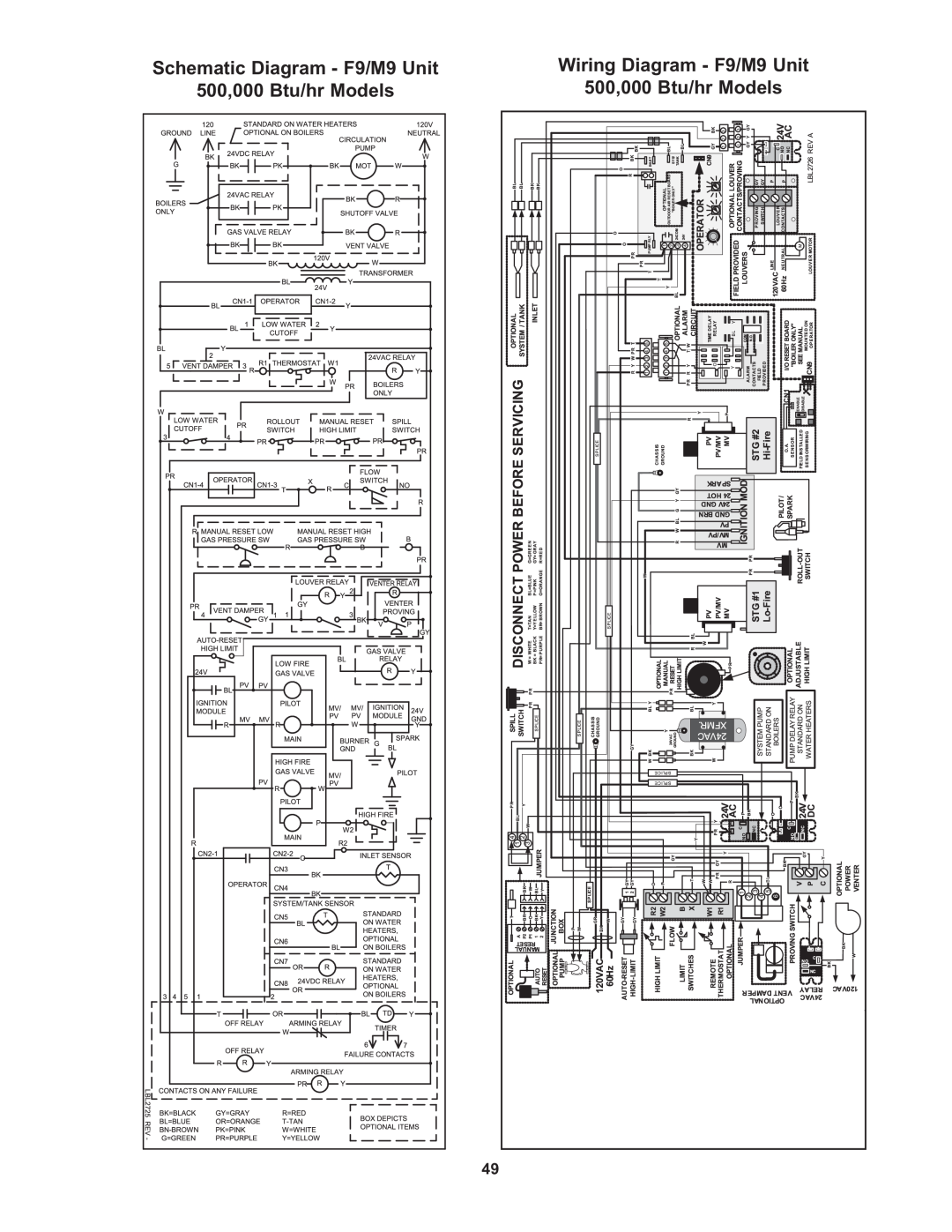 Lochinvar CP-5M-4/08, 45, RSB-i&s-05 Schematic Diagram - F9/M9 Unit, 500,000 Btu/hr Models, Wiring Diagram - F9/M9 Unit 