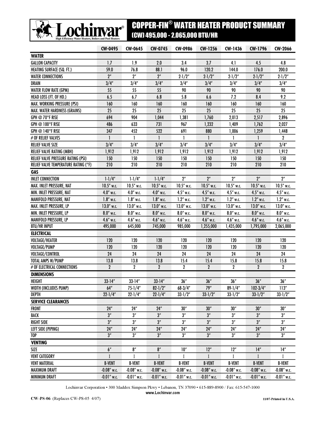 Lochinvar CW-0986, CW-2066, CW-1256, CW-1796 dimensions COPPER-FINWATER Heater Product Summary, CW 495,000 2,065,000 BTU/HR 