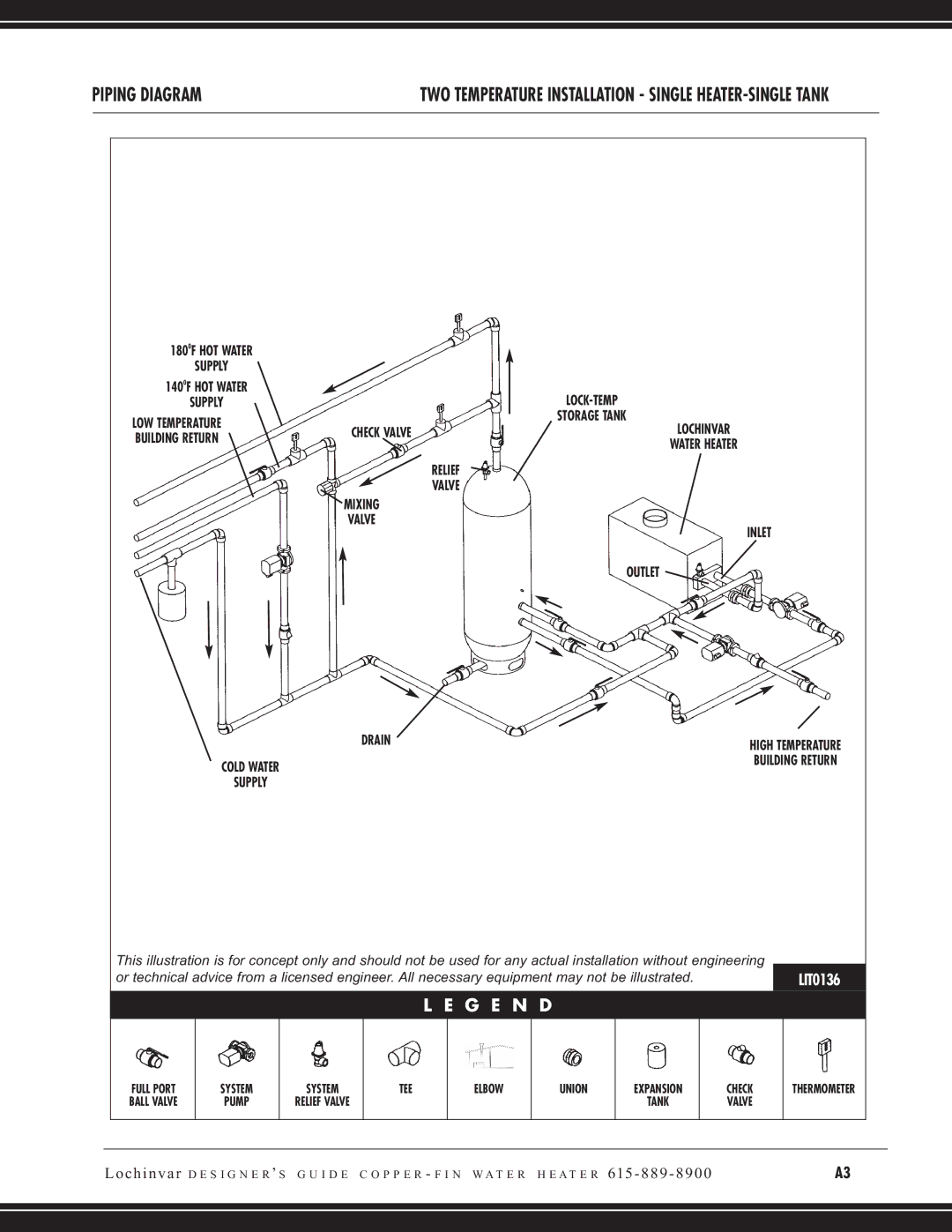 Lochinvar CW 645, CW 745 manual TWO Temperature Installation Single HEATER-SINGLE Tank 