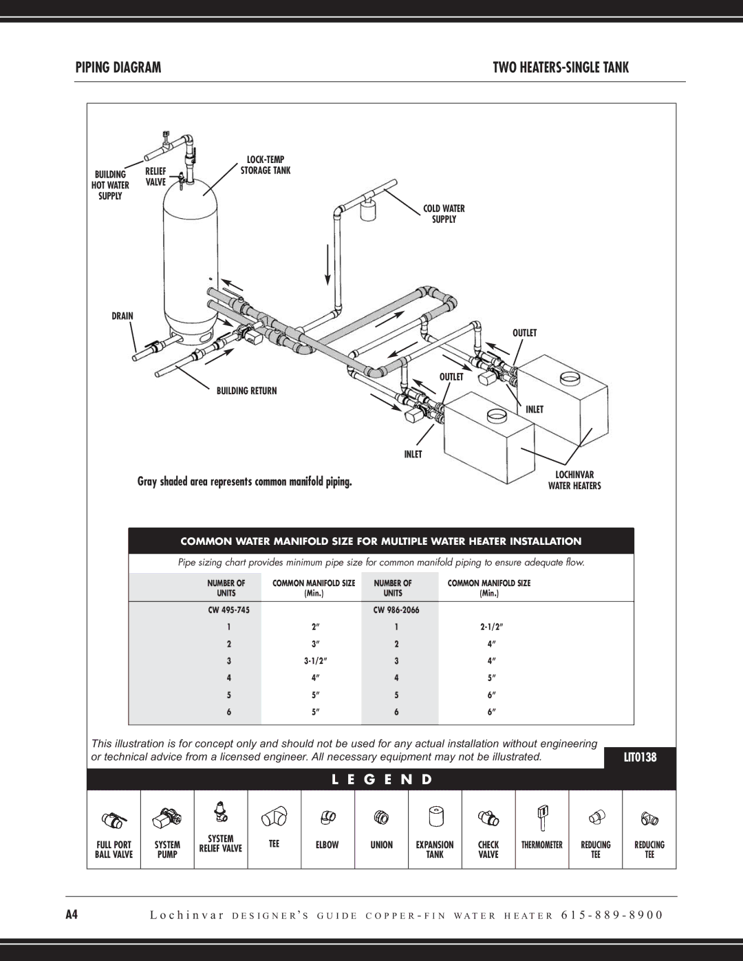 Lochinvar CW 745, CW 645 manual Cold Water Supply Drain Outlet, Reducing TEE 