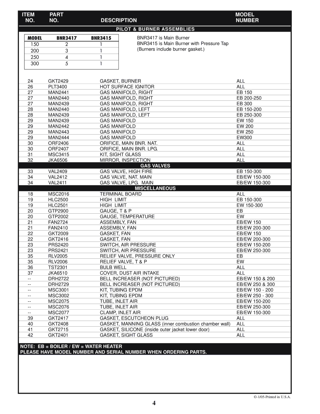 Lochinvar EB 150 -- 300, EW 150 -- 300 manual Pilot & Burner Assemblies, GAS Valves, Miscellaneous 