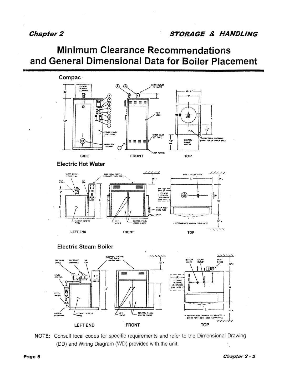 Lochinvar Electric Hot Water and Steam Boilers manual 