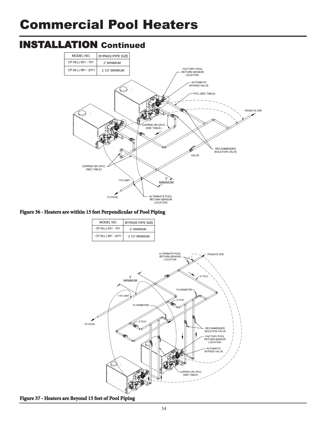 Lochinvar F0600187510 service manual Heaters are within 15 feet Perpendicular of Pool Piping 