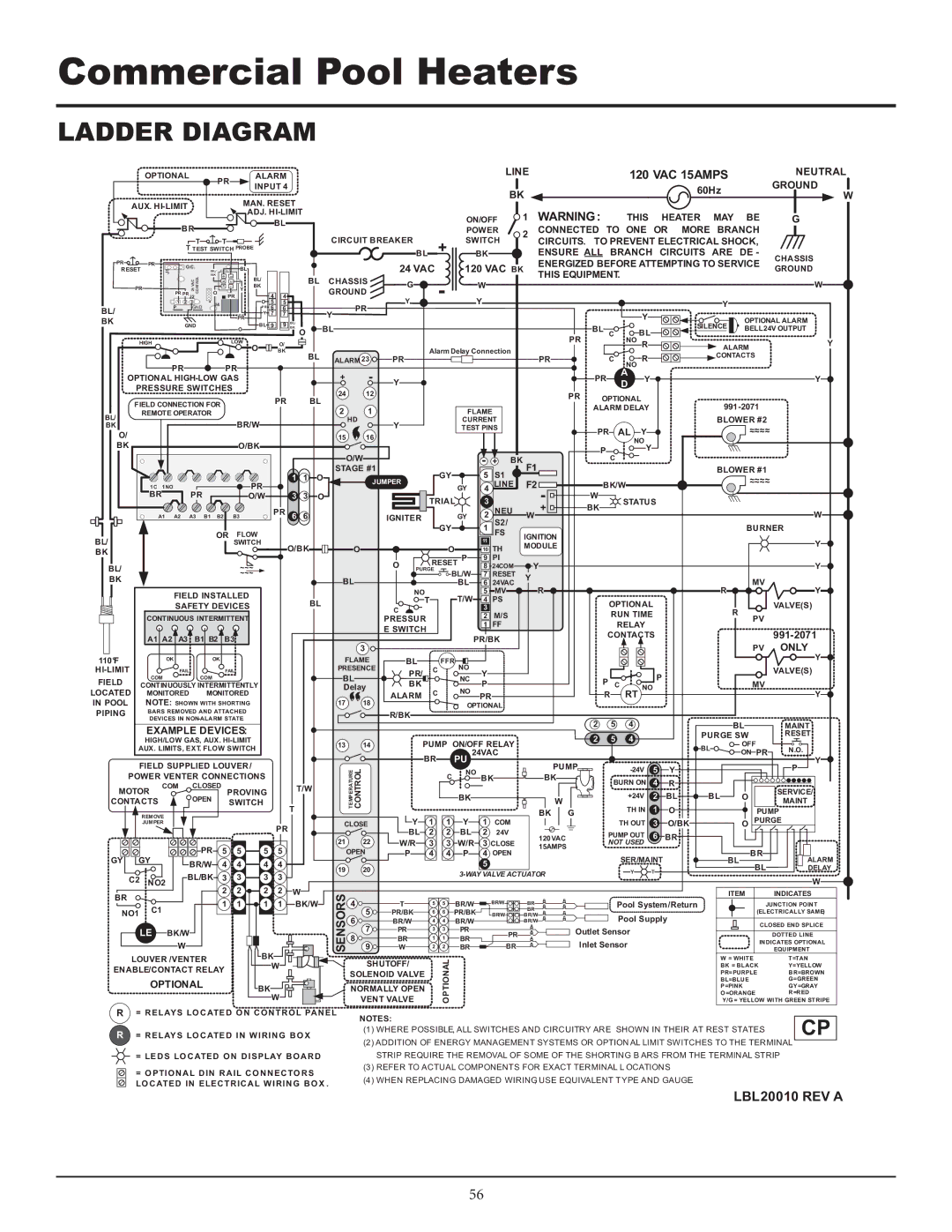 Lochinvar F0600187510 service manual Ladder Diagram 