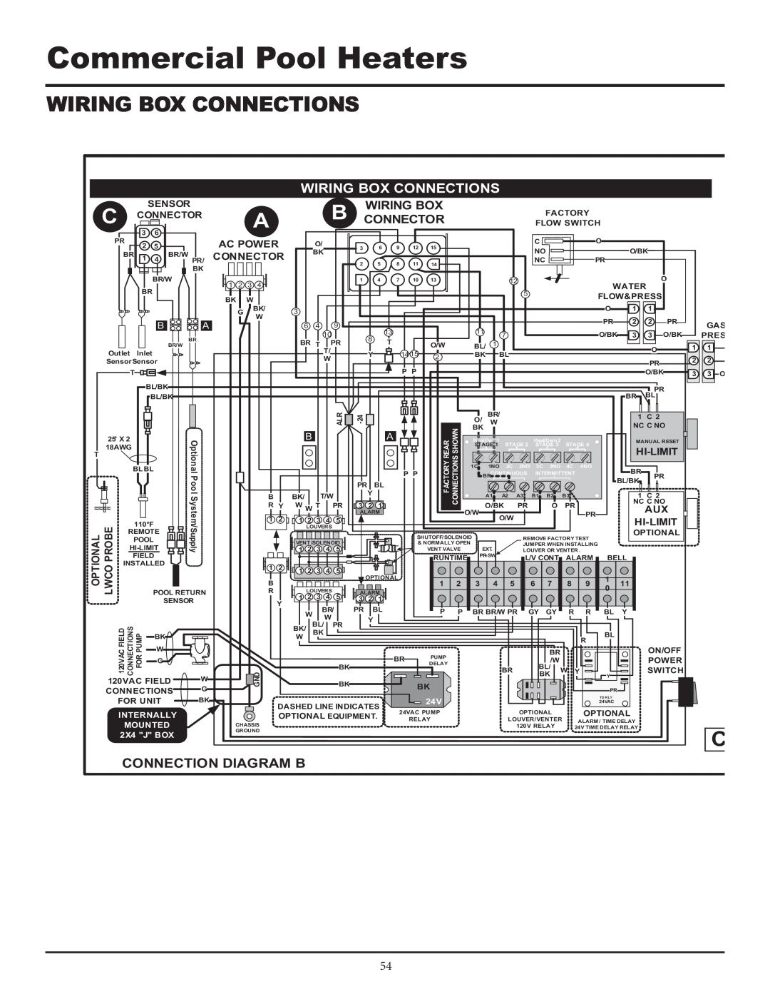 Lochinvar F0600187510 Wiring Box Connections, Connection Diagram B, B Connector, Commercial Pool Heaters, Optional, Water 