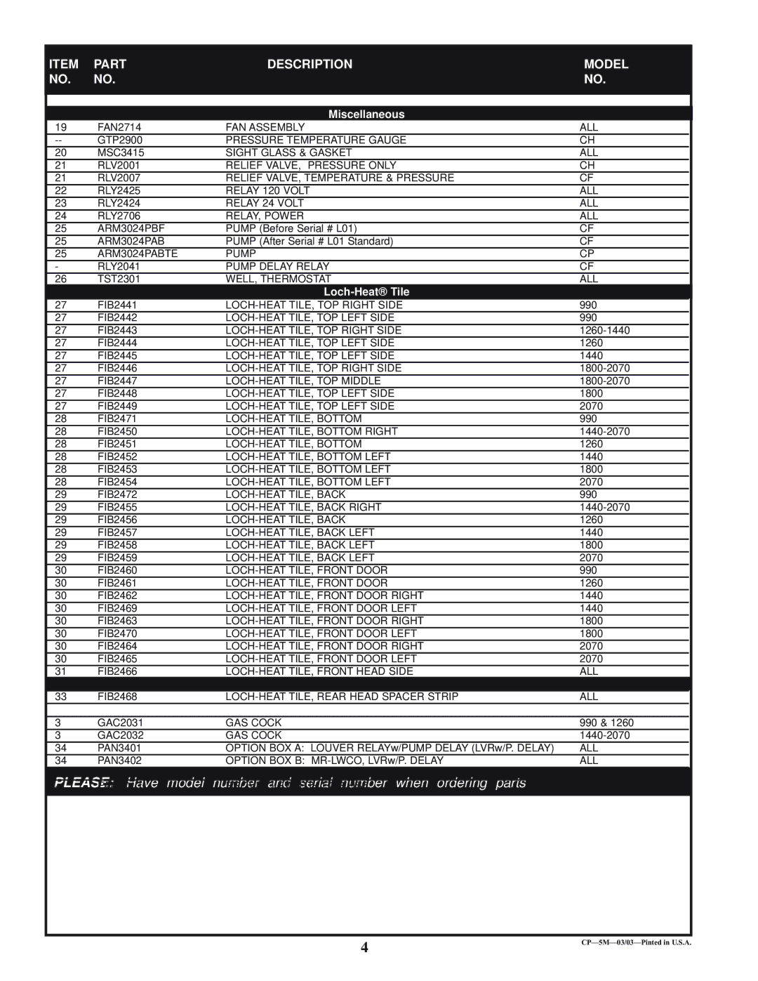 Lochinvar G936199 manual Miscellaneous, Loch-Heat Tile, Optional 