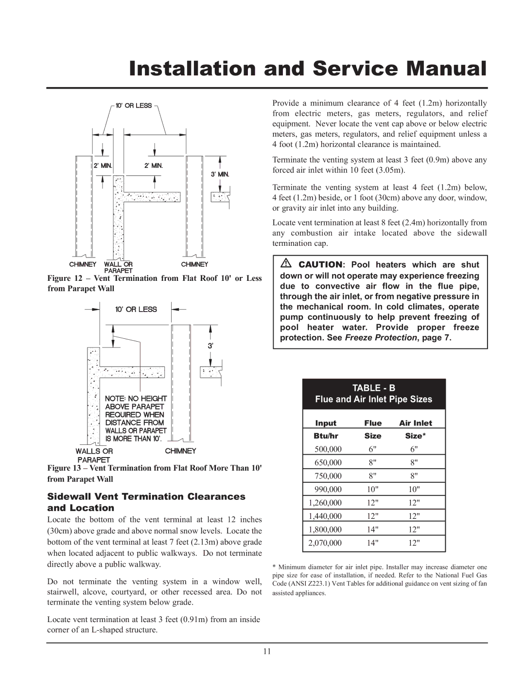 Lochinvar GAS HEATER FOR COMMERICAL POOL APPLICATIONS Sidewall Vent Termination Clearances and Location, Table B 