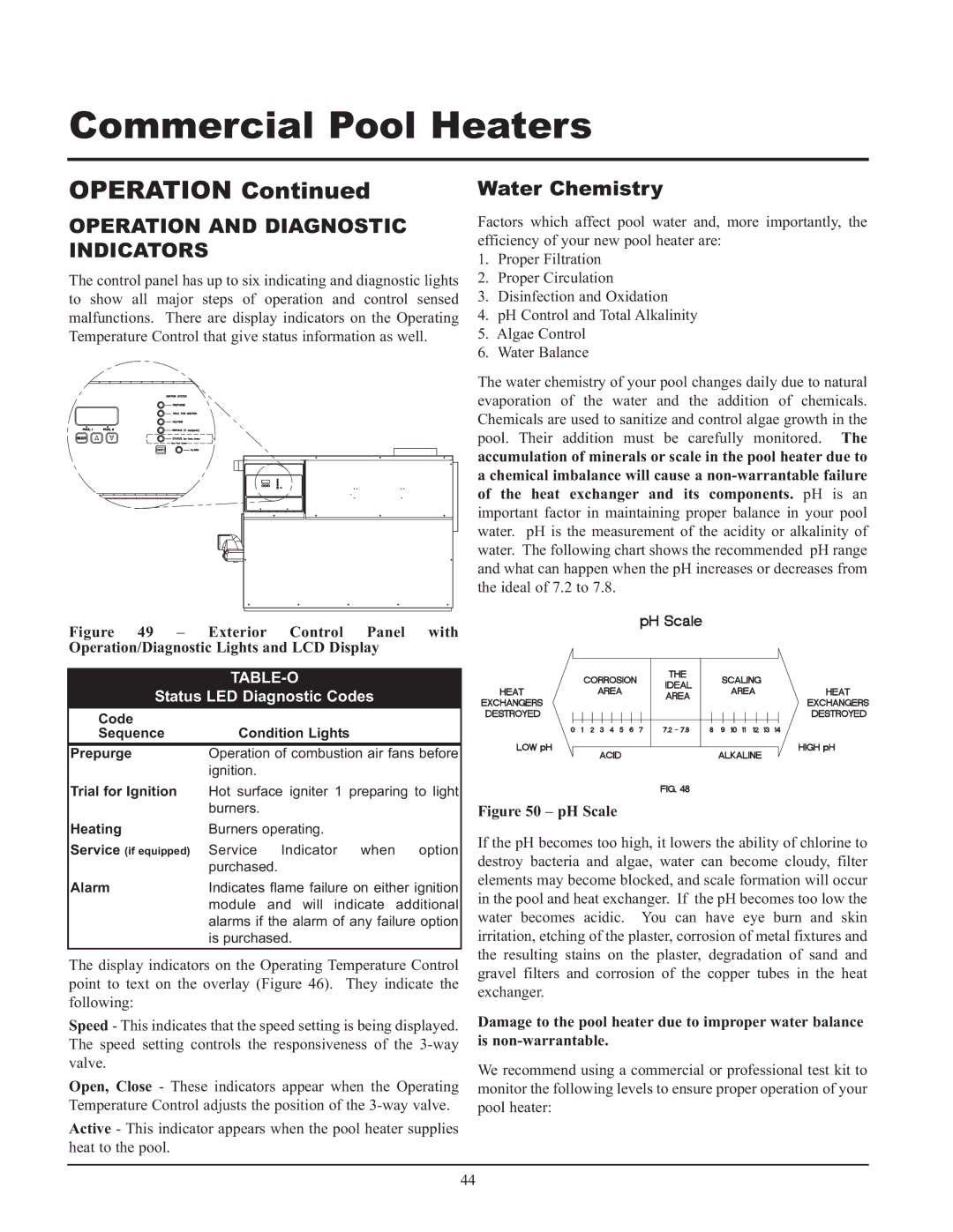 Lochinvar GAS HEATER FOR COMMERICAL POOL APPLICATIONS service manual Water Chemistry, Table-O 