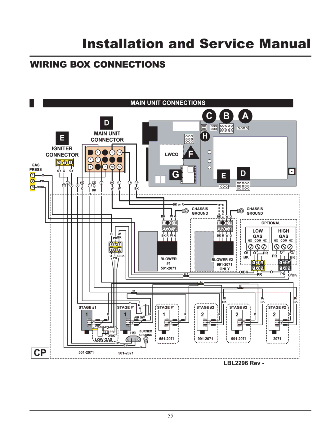 Lochinvar GAS HEATER FOR COMMERICAL POOL APPLICATIONS service manual Wiring BOX Connections 