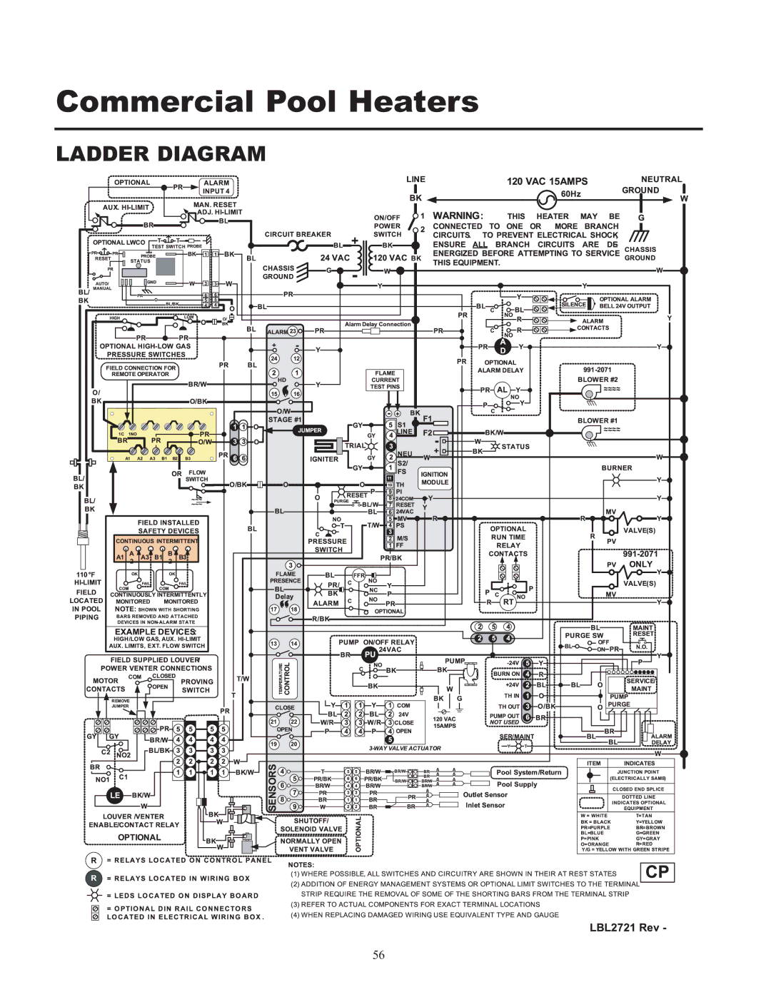 Lochinvar GAS HEATER FOR COMMERICAL POOL APPLICATIONS service manual Ladder Diagram 