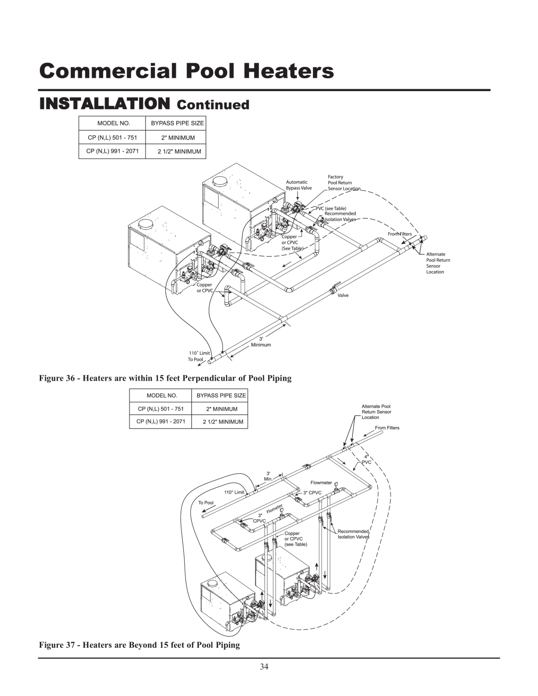 Lochinvar GAS HEATER FOR COMMERICAL POOL APPLICATIONS service manual Commercial Pool Heaters, INSTALLATION Continued 