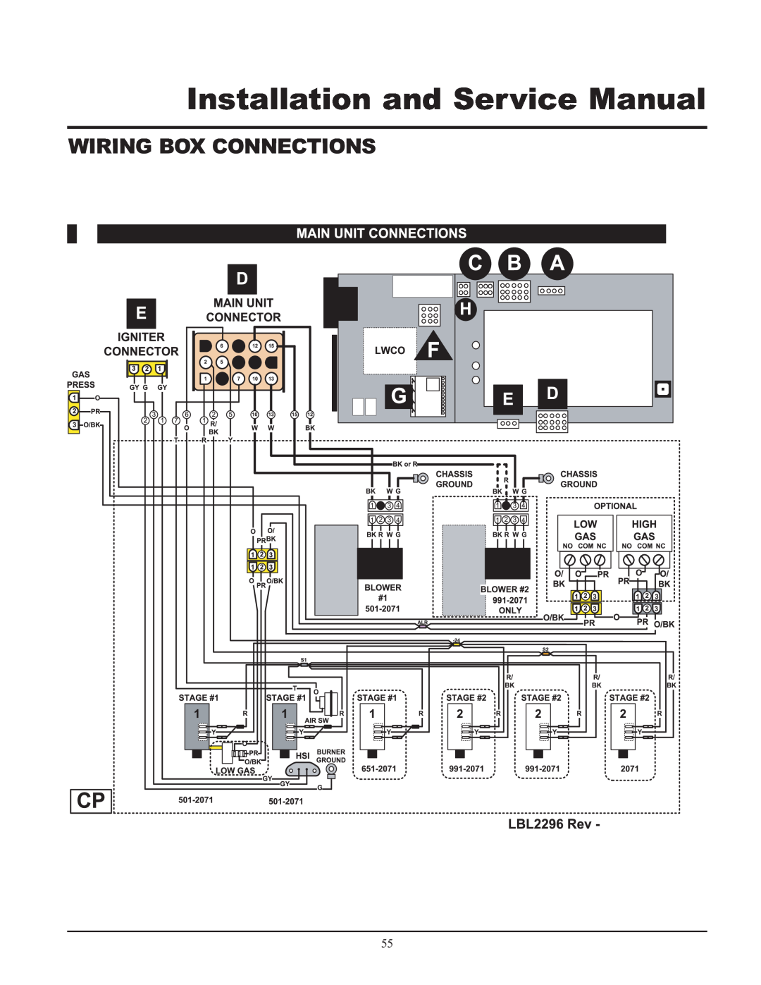 Lochinvar GAS HEATER FOR COMMERICAL POOL APPLICATIONS Installation and Service Manual, Wiring Box Connections 