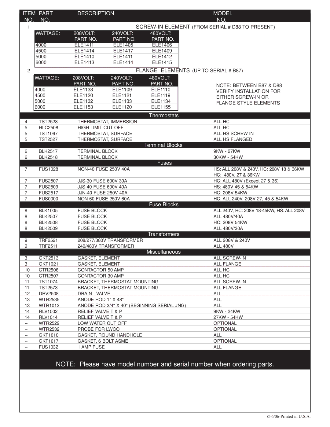 Lochinvar HS, HC manual Part Description Model 