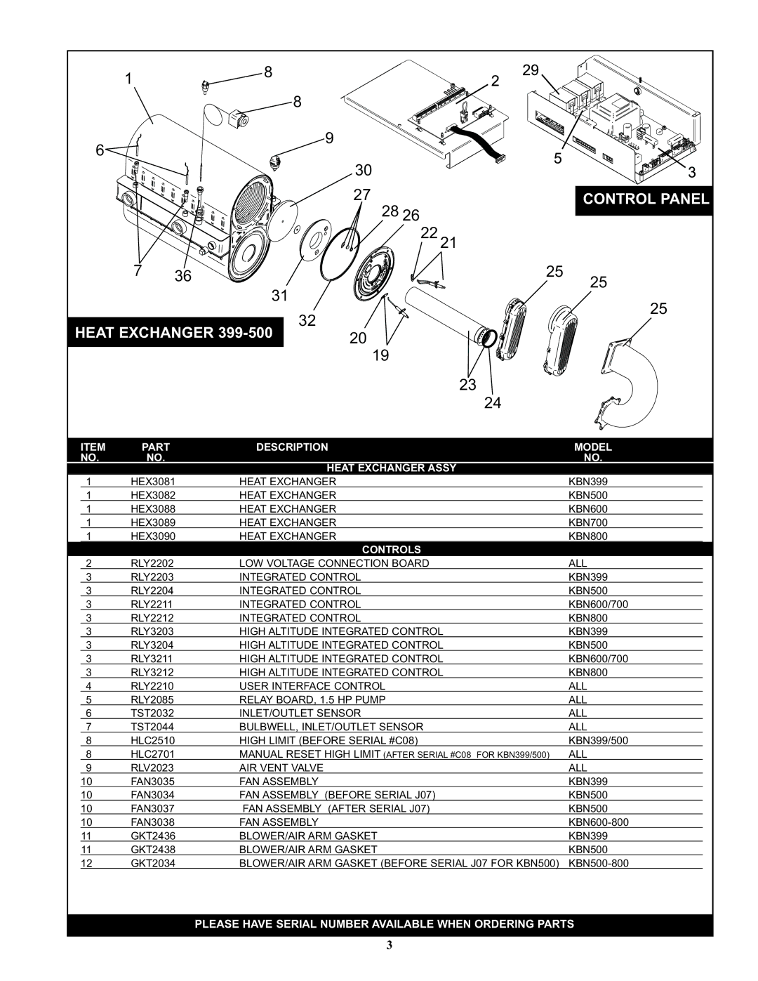 Lochinvar KB 399 thru 800 manual Part Description Model Heat Exchanger Assy, Controls 