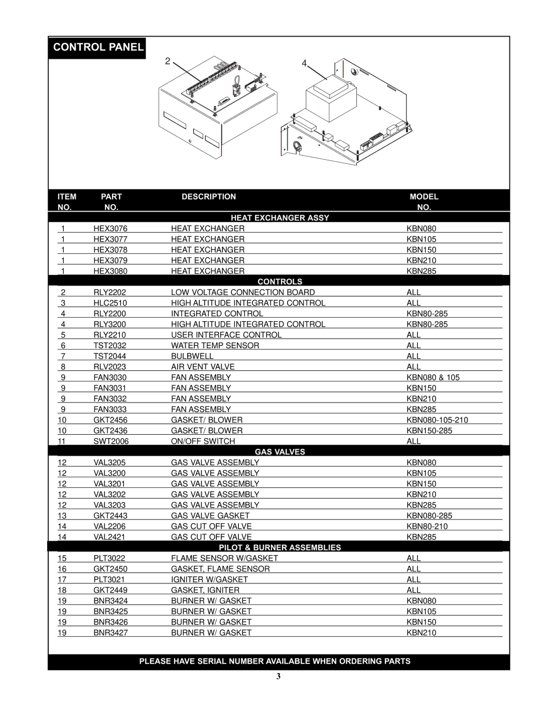 Lochinvar KB 80 thru 285 manual Part Description Model Heat Exchanger Assy, Controls, GAS Valves, Pilot & Burner Assemblies 