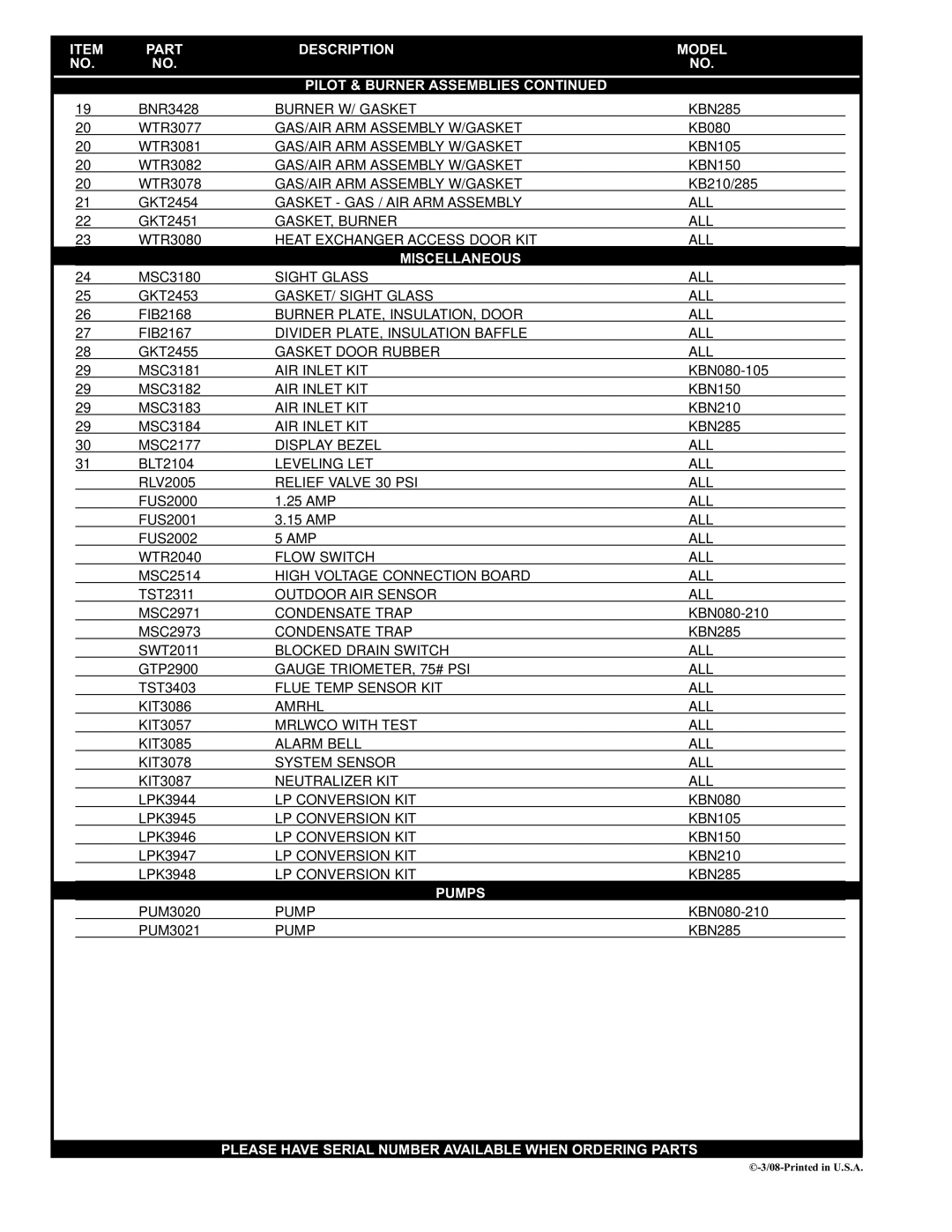 Lochinvar KB 80 thru 285 manual Part Description Model Pilot & Burner Assemblies, Miscellaneous, Pumps 