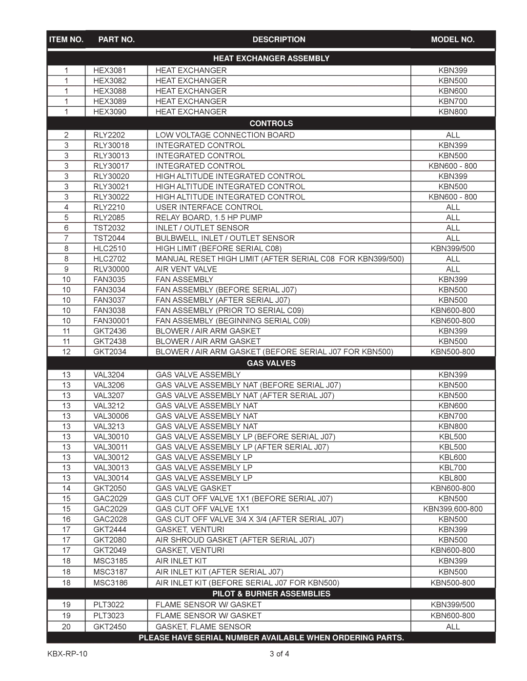 Lochinvar kb 800 Item no Description Model no Heat Exchanger Assembly, Controls, GAS Valves, Pilot & Burner Assemblies 