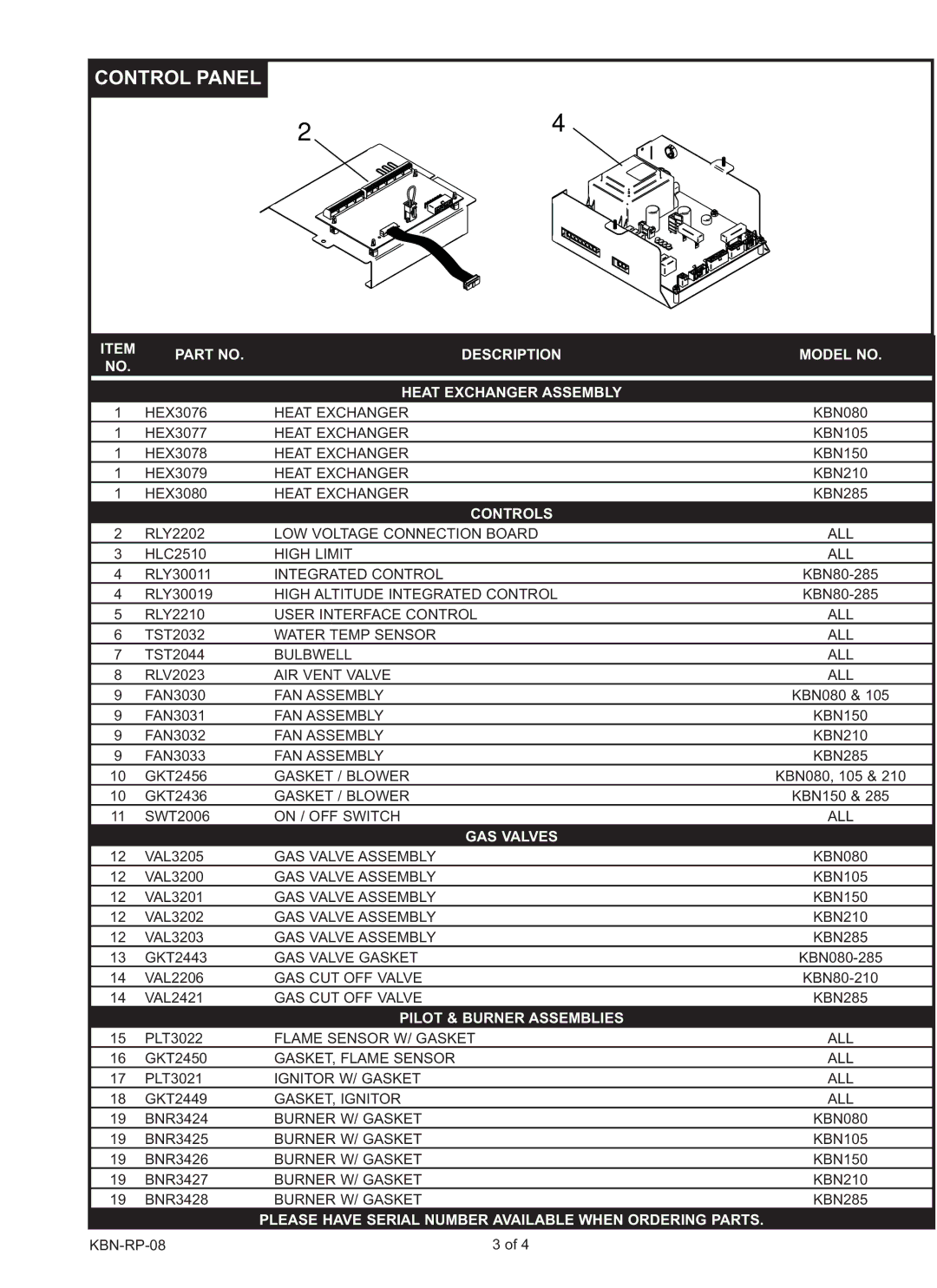 Lochinvar KBN-RP-08 manual Description Model no Heat Exchanger Assembly, Controls, GAS Valves, Pilot & Burner Assemblies 