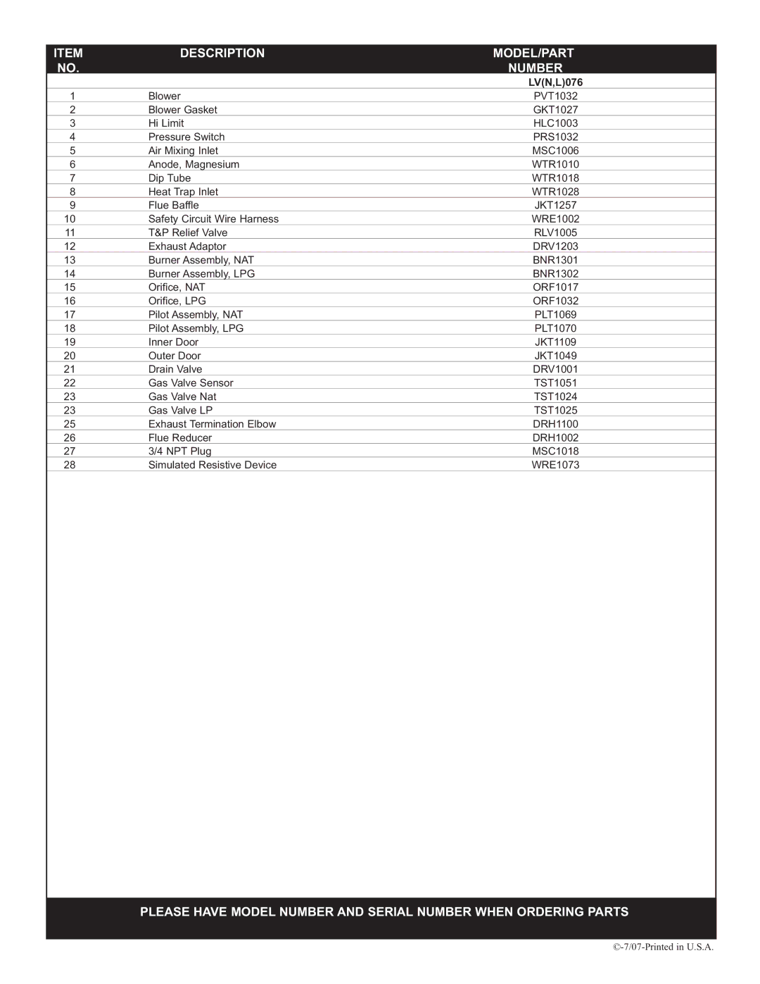 Lochinvar LV(N, L) 076 manual Description MODEL/PART Number, LVN,L076 