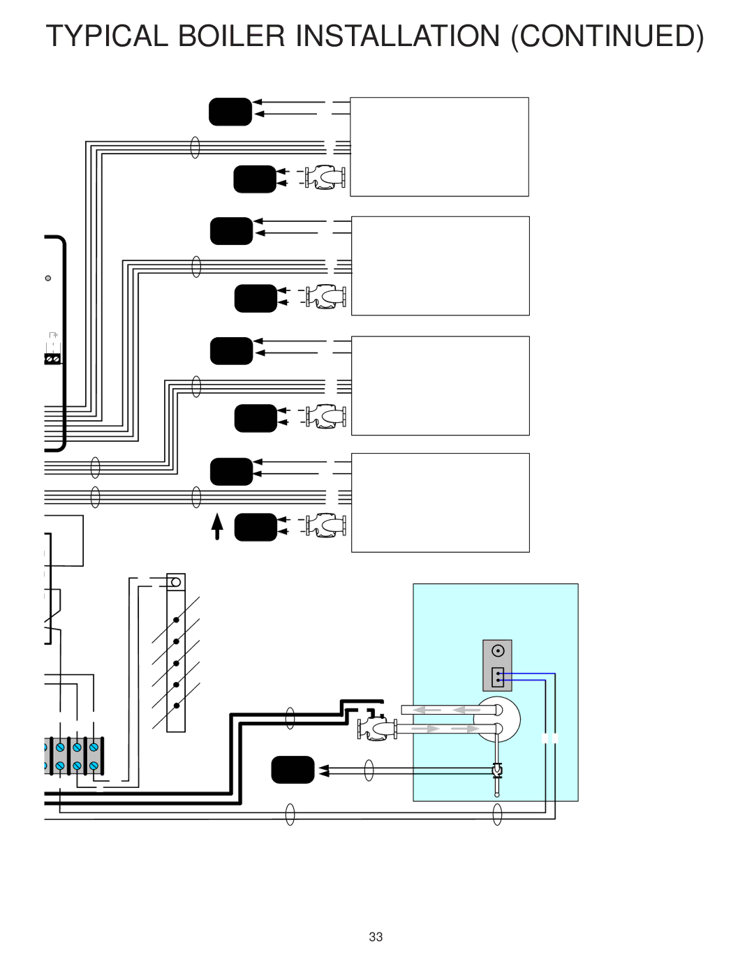 Lochinvar INS7141, MP2, INS7162, TST2313 installation instructions Typical Boiler Installation 