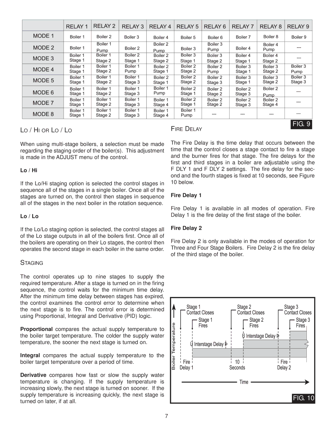 Lochinvar TST2313, MP2, INS7141, INS7162 installation instructions Lo / Hi, Lo / Lo, Fire Delay 