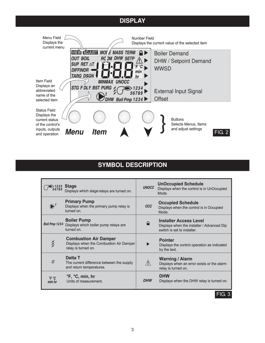 Lochinvar TST2313, MP2 Display, Symbol Description, Boiler Demand DHW / Setpoint Demand WWSD, External Input Signal Offset 