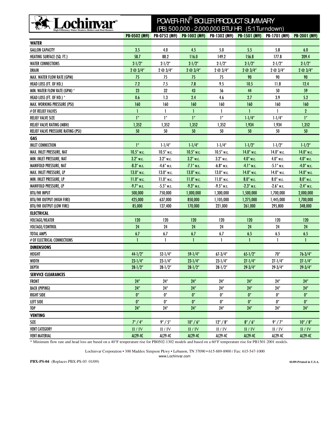 Lochinvar PB-0752(M9), PB-1701(M9) dimensions POWER-FINBOILER Product Summary, PB 500,000 2,000,000 BTU/HR 51 Turndown 