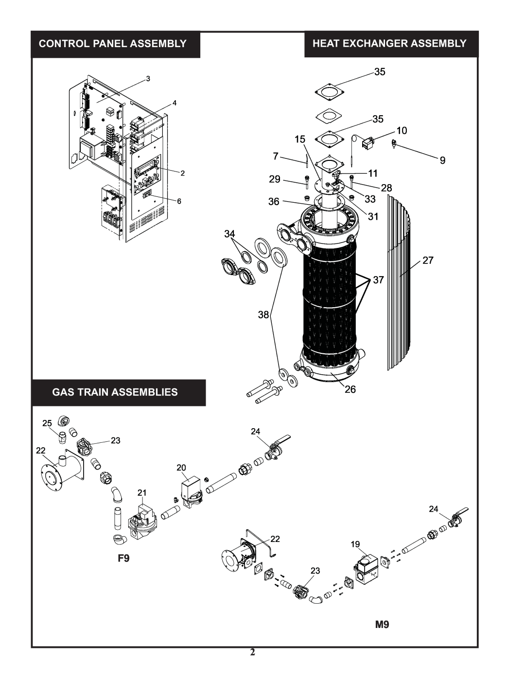 Lochinvar PB/PF 502 THRU 1302 manual Control Panel Assembly, Gas Train Assemblies, Heat Exchanger Assembly 