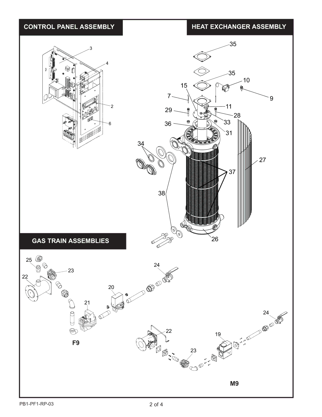 Lochinvar PF 502 thru 1302, PB 502 thru 1302 manual Control Panel Assembly 