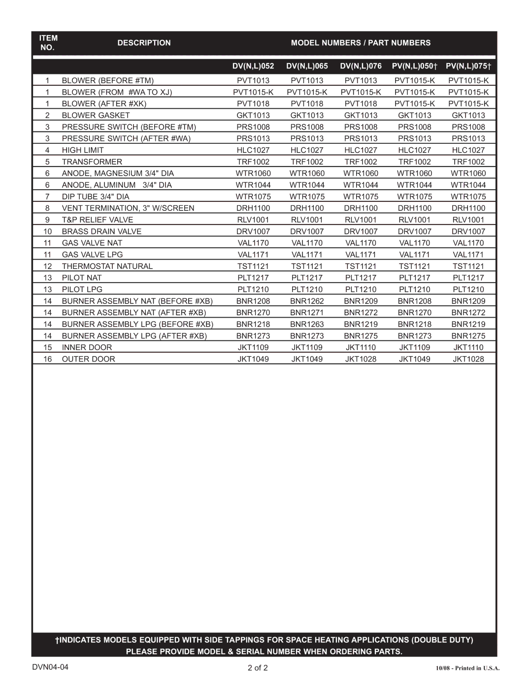 Lochinvar PVL 075, PVL 050 Iitem Description Model Numbers / Part Numbers, DVN,L052 DVN,L065 DVN,L076 PVN,L050† PVN,L075† 