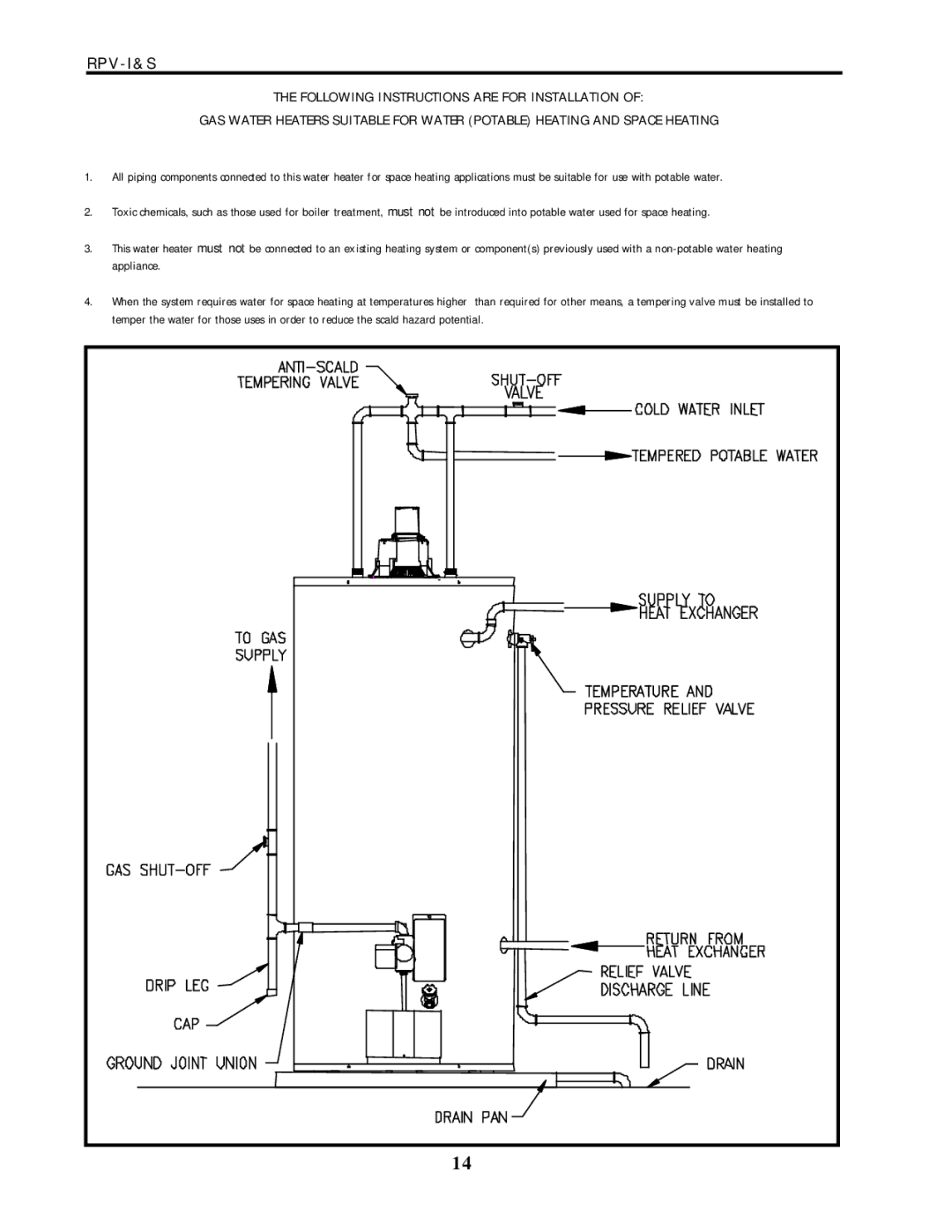 Lochinvar RPV-I&S service manual 